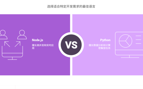 python与nodejs哪个性能高