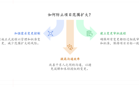 需求变更控制不严，如何防止项目范围扩大