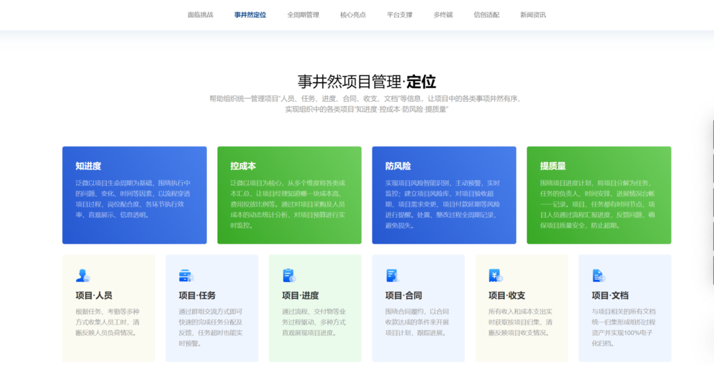 员工工作任务管理软件哪个好?19 款员工工作任务管理的软件对比