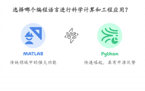 MATLAB在逐渐被Python淘汰吗