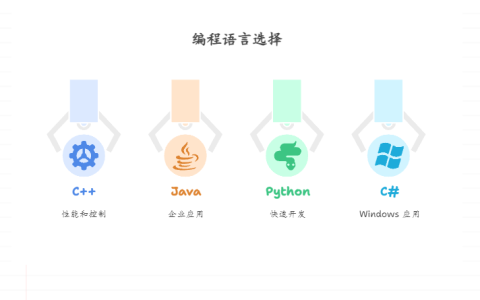 C#、C++、Java、Python 选择哪个好