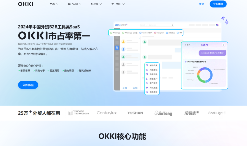 销售过程管理常用的 10 款销售CRM对比
