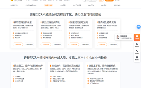 销售团队搭建销售漏斗常用的9款销售CRM软件分享