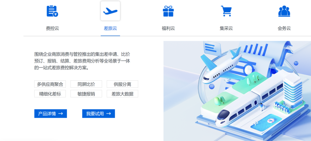 财务收支管理系统有哪些?分享国内企业常用的8款