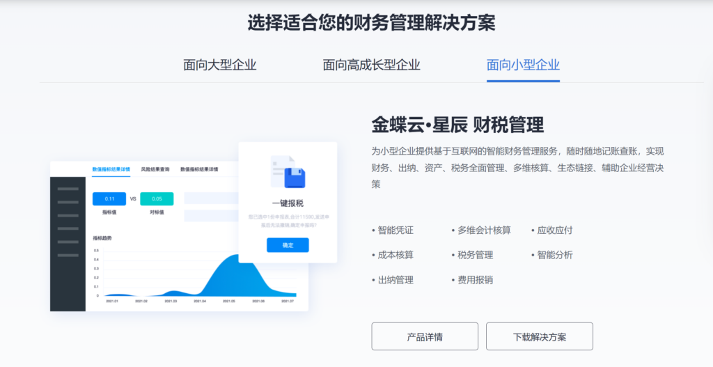 财务一体化管理系统哪家强?对比知名7大厂商