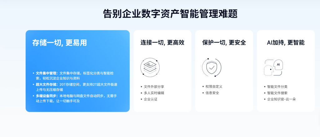 适合公司和团队使用的 15 款网盘测评(含免费)