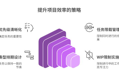 团队多任务能力不足时，如何安排项目节奏