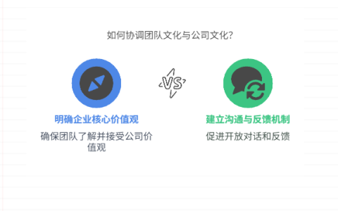 团队文化与公司文化不一致，如何协调