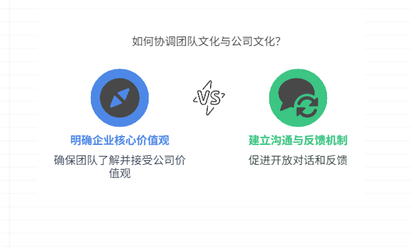 团队文化与公司文化不一致,如何协调