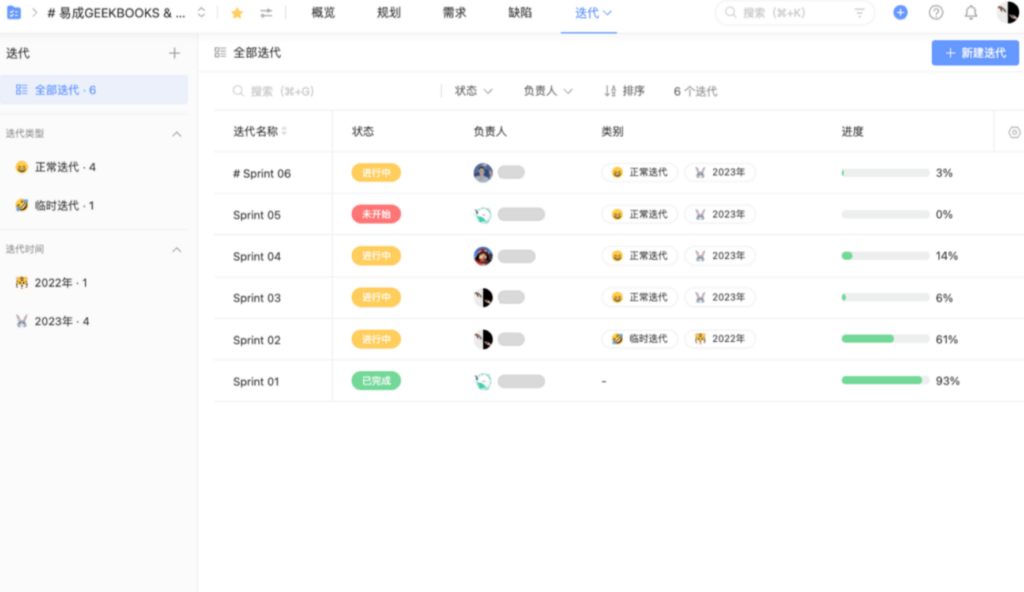 敏捷迭代开发管理工具哪个好?分享12款主流的敏捷开发管理平台