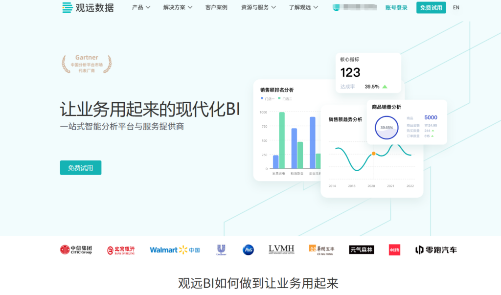 有哪些开源的 BI 工具?对比主流开源与闭源 BI 系统