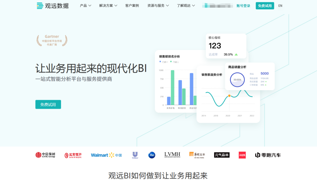 Tableau、Power BI、帆软(FineReport)等BI 数据分析工具对比