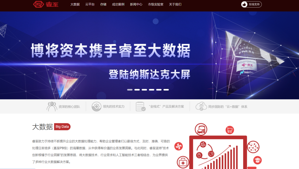 Tableau、Power BI、帆软(FineReport)等BI 数据分析工具对比