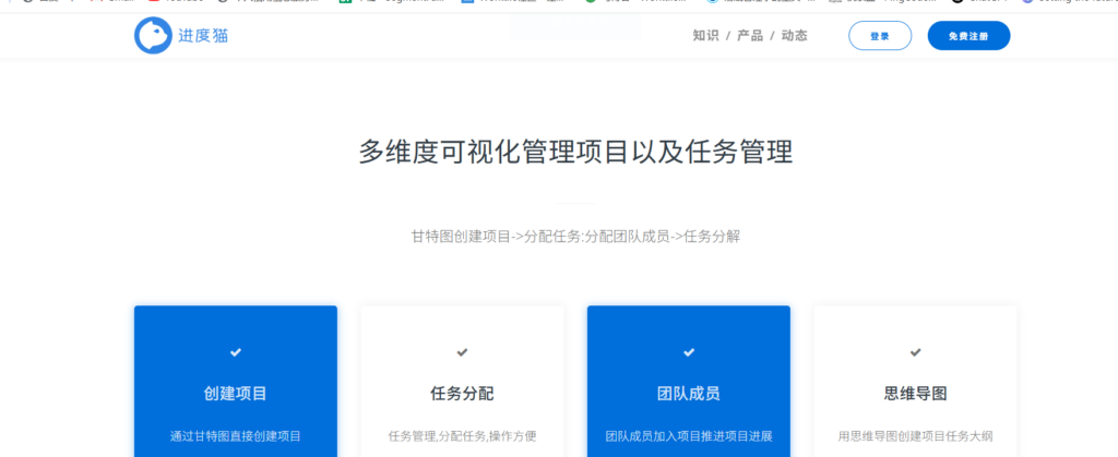 2025年主流的16款项目任务管理软件对比:哪个好用?