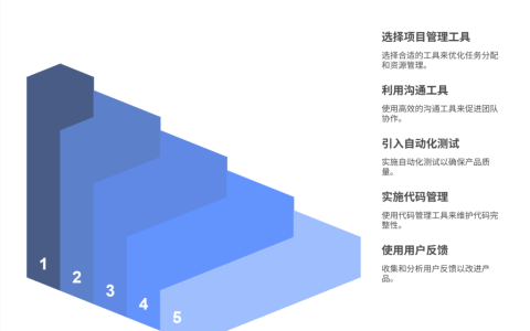 如何通过工具提高产品开发效率