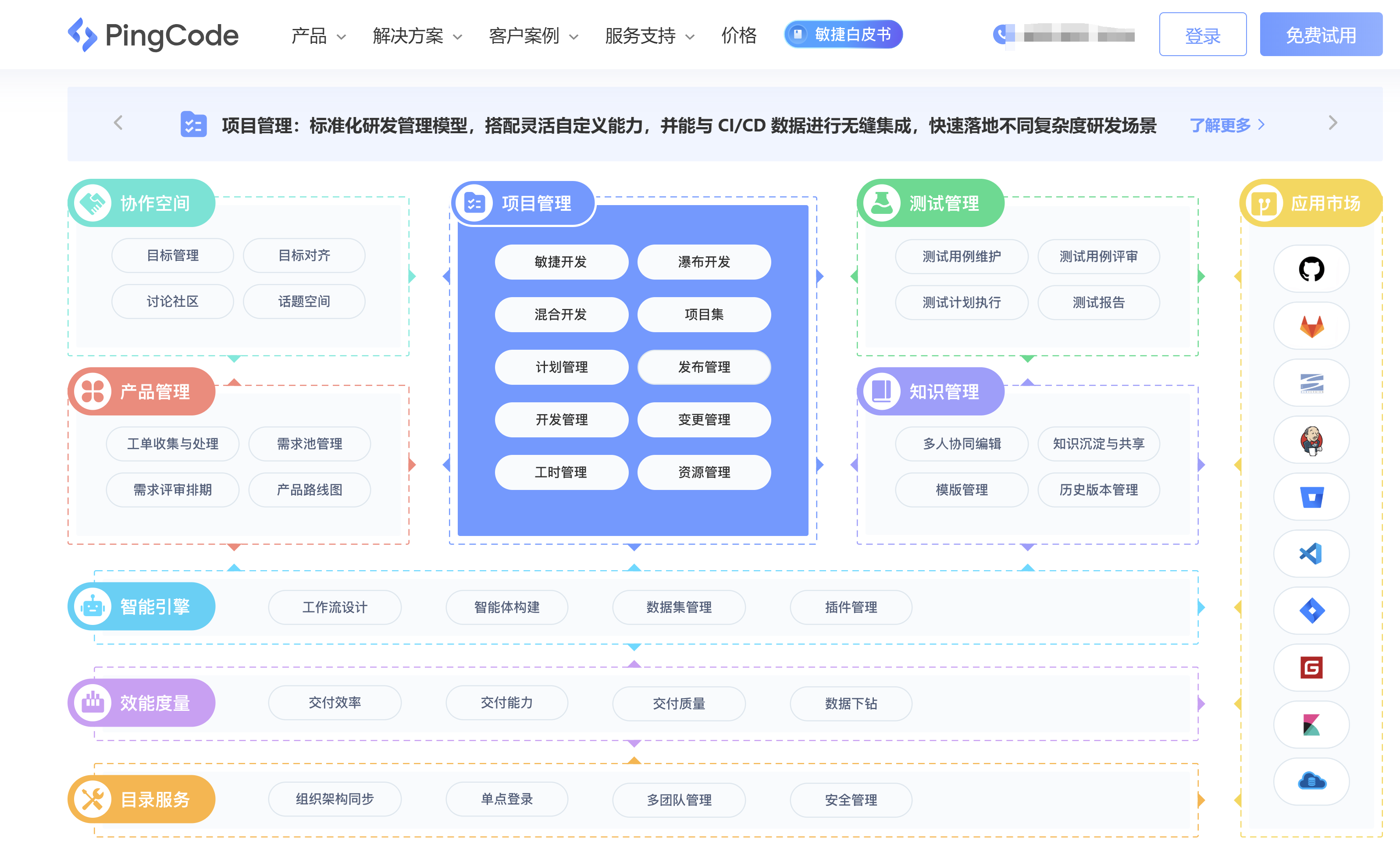 可以本地部署的项目管理软件哪个好?9款国产项目管理系统测评