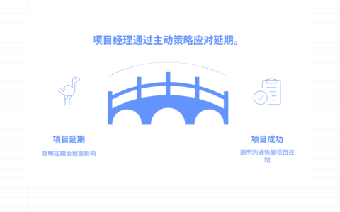 项目任务延期如何处理