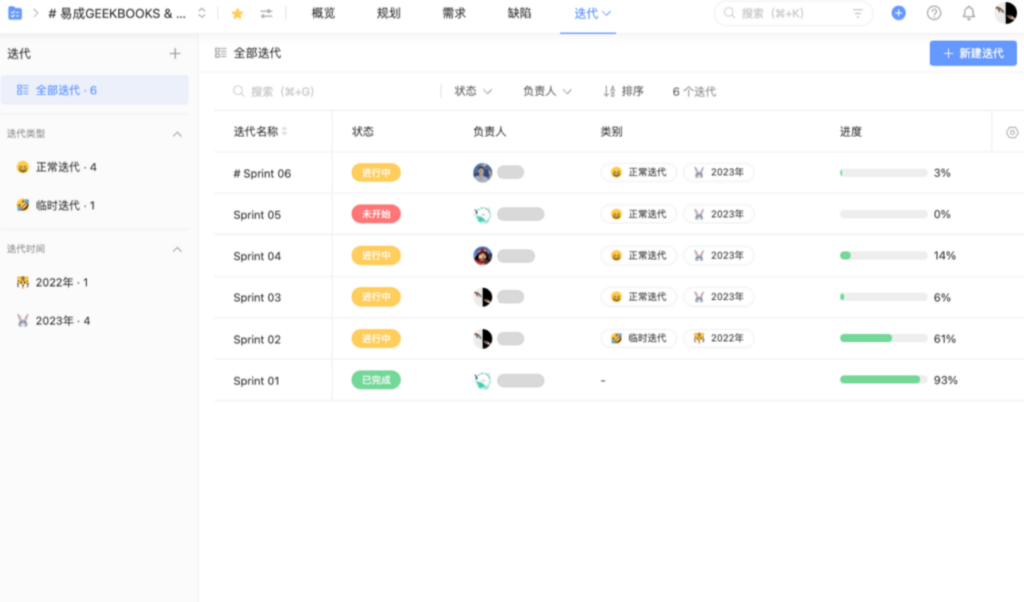 15款好用的敏捷协作平台对比:Jira、PingCode、Tapd等哪个好?