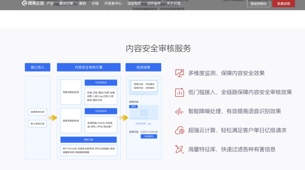 国内比较好的音视频通话SDK有哪些?对比国内主流8大厂商