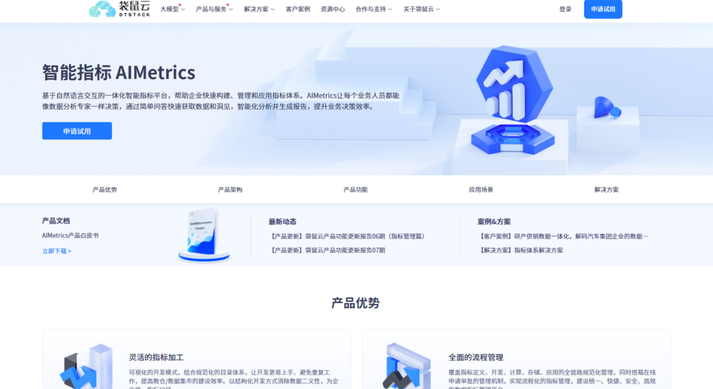 目前市面上好用的10款指标管理平台推荐(2025年)