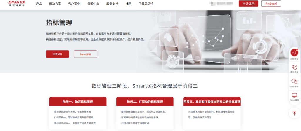 目前市面上好用的10款指标管理平台推荐(2025年)