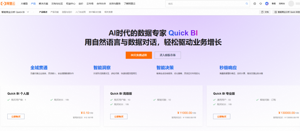 帆软、Power BI、网易数帆等主流BI报表系统盘点