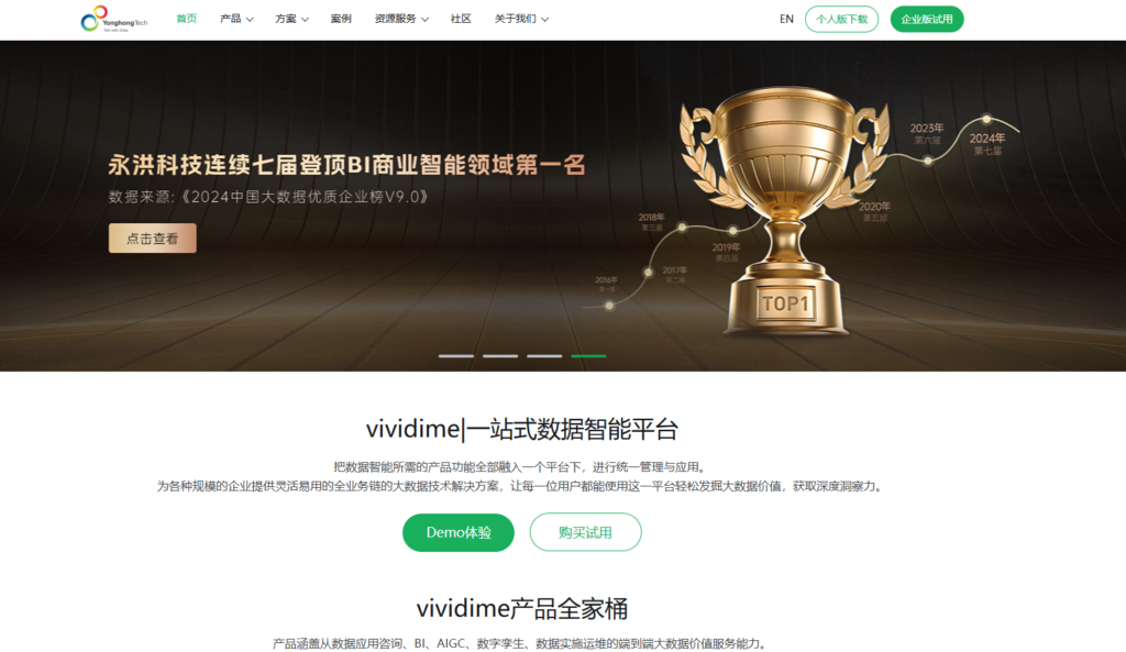 BI报表系统盘点:深度对比帆软、Power BI、网易数帆等主流产品