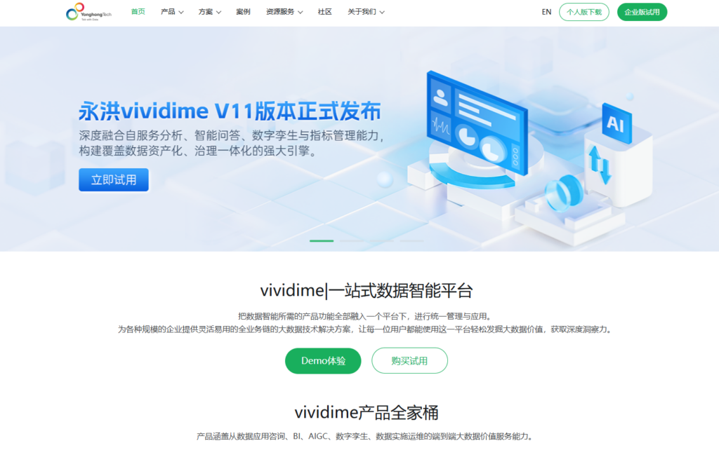 深入分析:商业智能分析平台(BI)哪家强