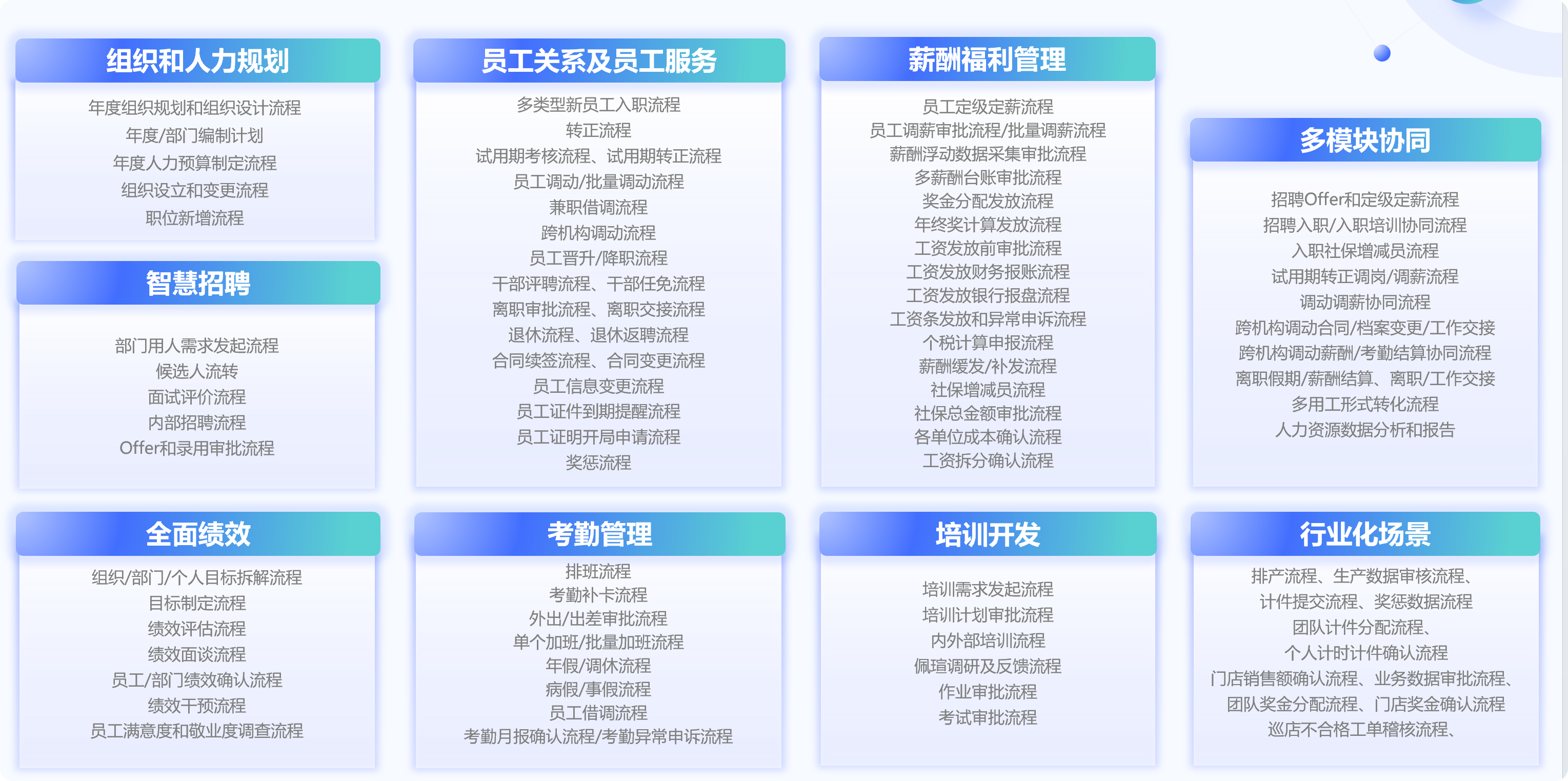 人事招聘管理系统哪个好用?分享HR团队主流使用的10款招聘软件