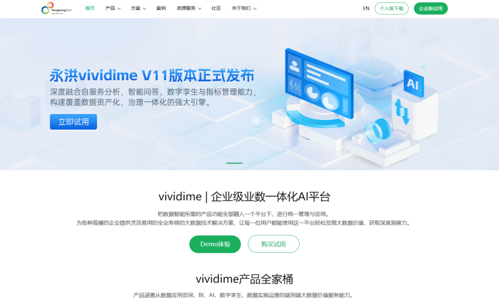 数据可视化工具有哪些？分享企业常用的8款BI数据分析平台