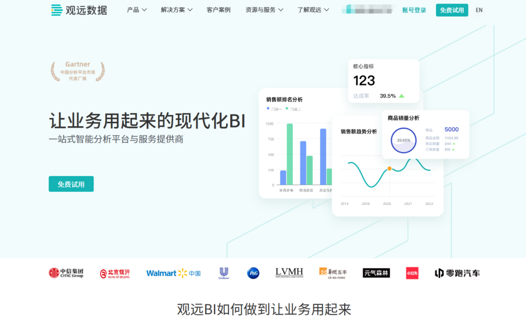 2025年主流13款 BI 数据决策平台优势对比