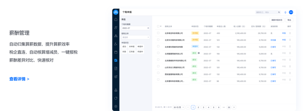 13款绩效考核管理系统优势对比