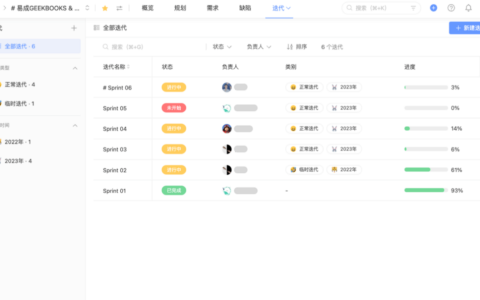 产品开发进度管理系统盘点：研发团队主流使用的13款
