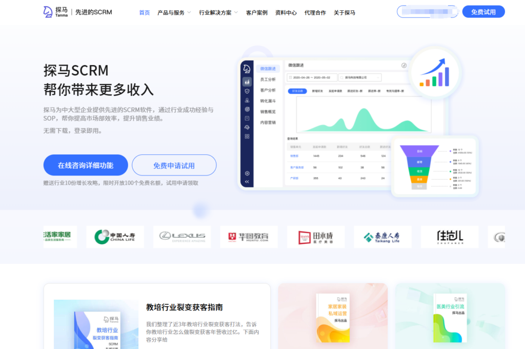 营销管理系统是什么?一文解读:概念、功能作用、主流产品对比