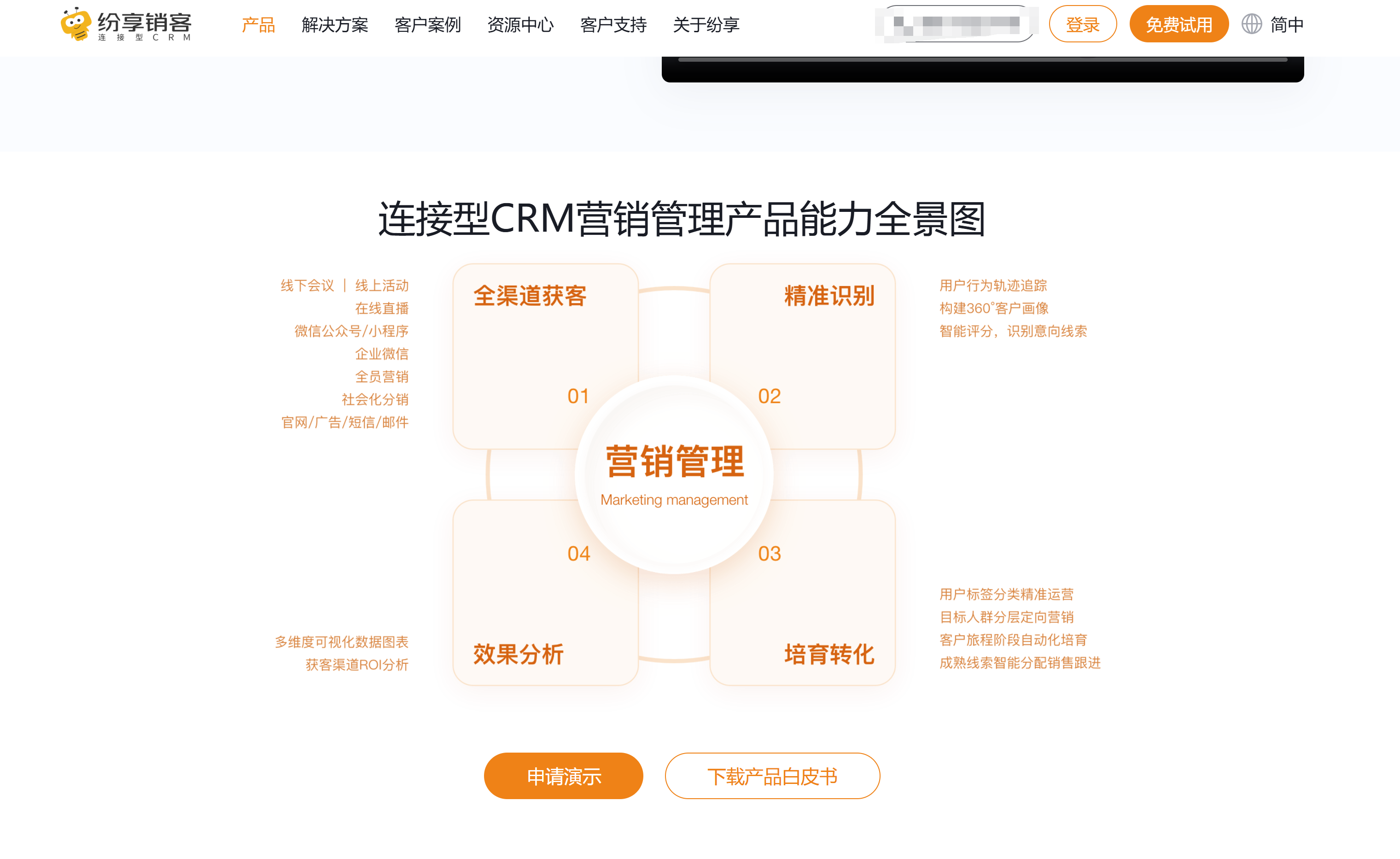 营销管理系统是什么?一文解读:概念、功能作用、主流产品对比