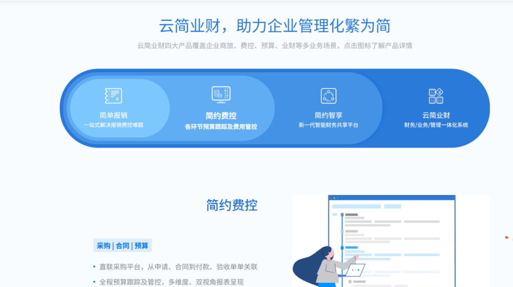 财务一体化管理系统哪家强?对比知名7大厂商