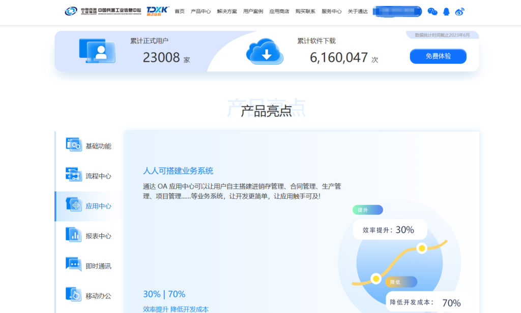 12款针对软件开发项目的项目管理系统对比,哪款更好用