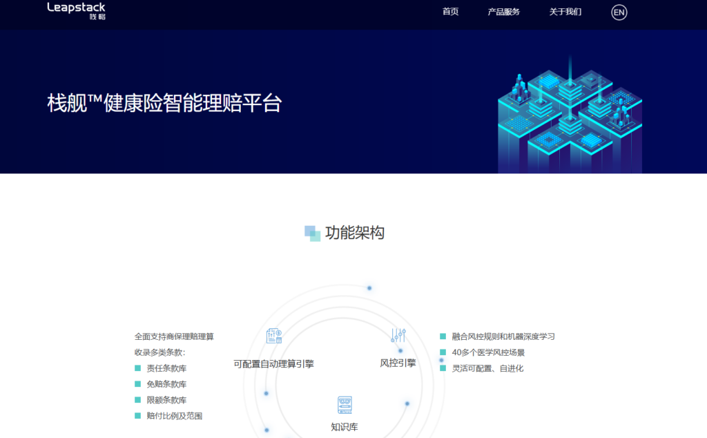 鉴黄 api 哪家好用？分享国内主流的8家内容安全审核服务商