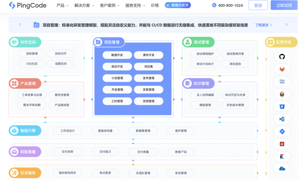 SaaS项目管理系统横向评测：PingCode、Jira、Worktile哪个好？