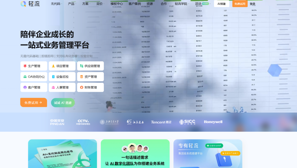 有什么好用的项目流程管理软件?对比8大主流项目过程管理系统