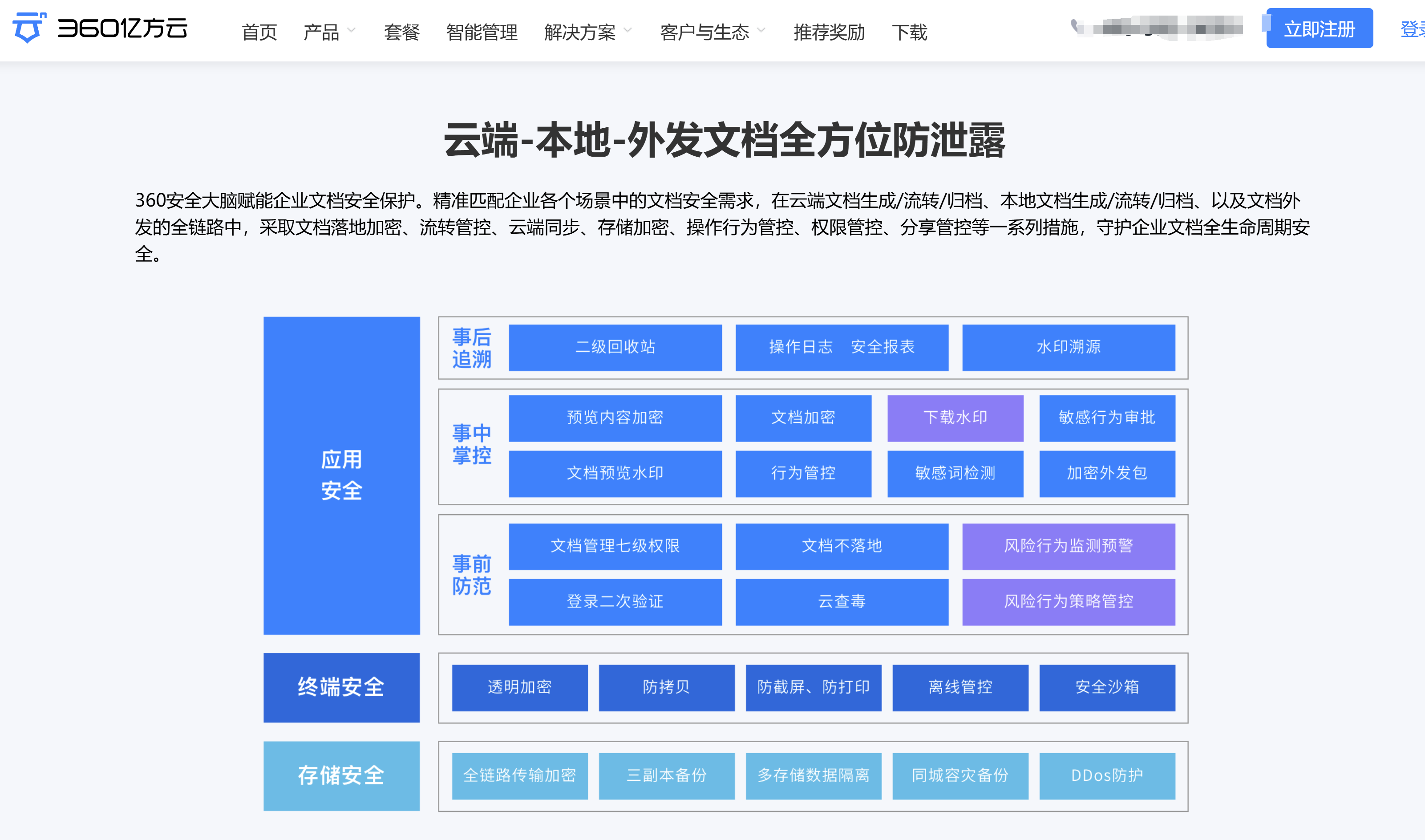 2025年程序员团队喜爱的12款软件研发文档管理系统测评