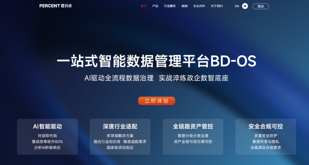 2025年数据治理平台排名:对比主流12家数据治理厂商