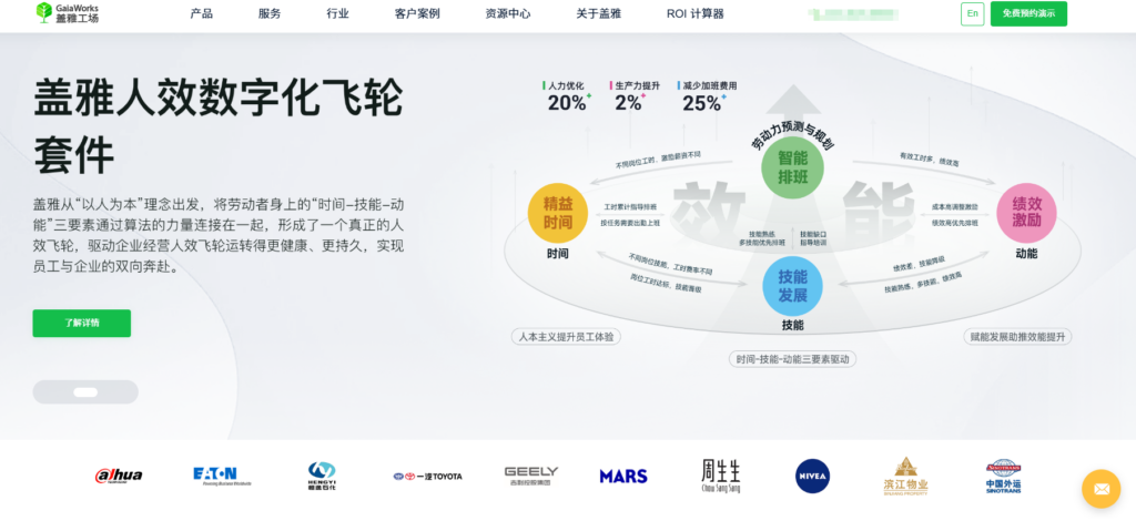 2025年人事管理系统榜单:整理排名前十的厂商