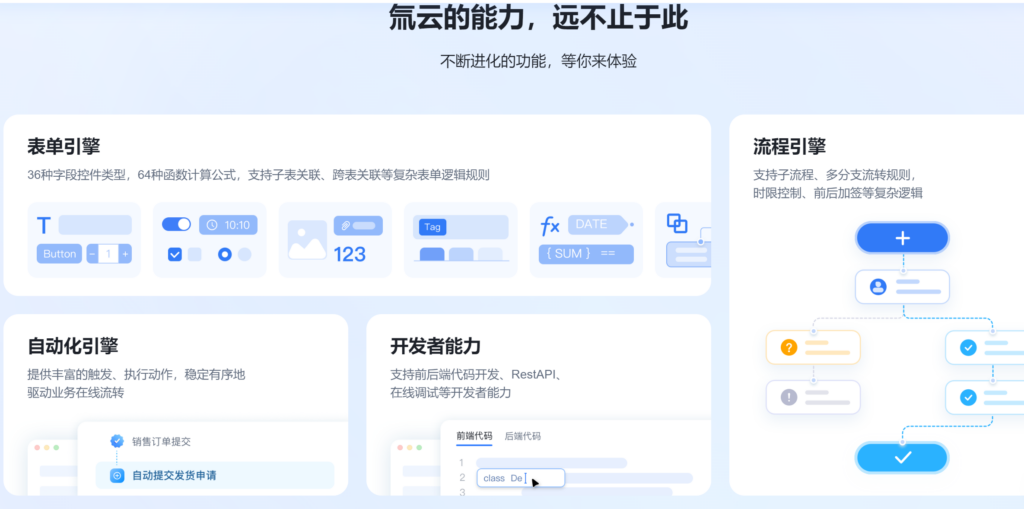 研发团队在线需求管理必备的8款需求管理工具对比