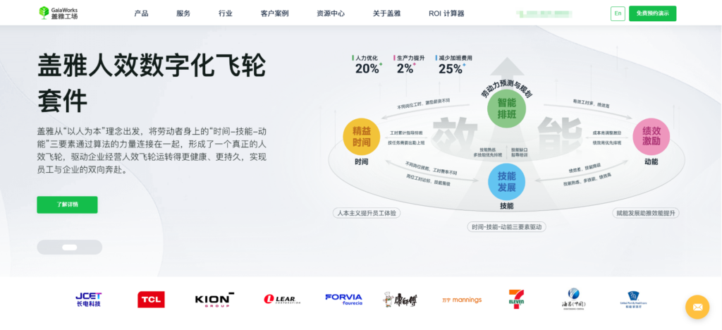 人事管理系统哪家强?对比盘点海内外主流18款(2025年)