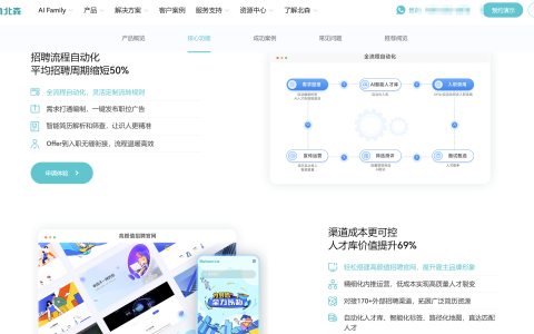 2024年人才招聘管理系统排名前十盘点