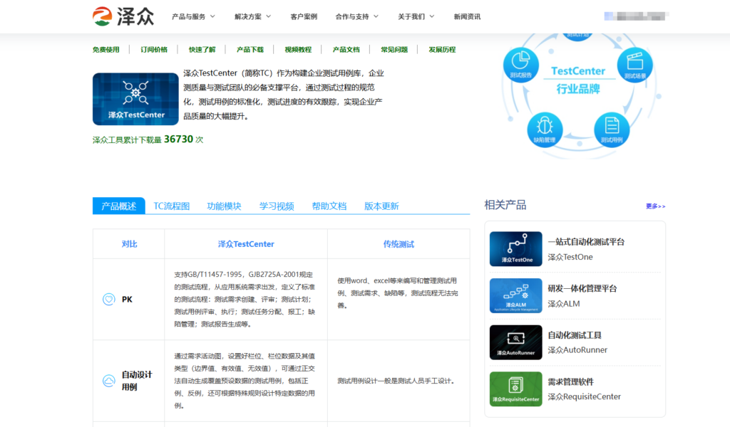 5款测试过程管理工具对比测评(优缺点解析)