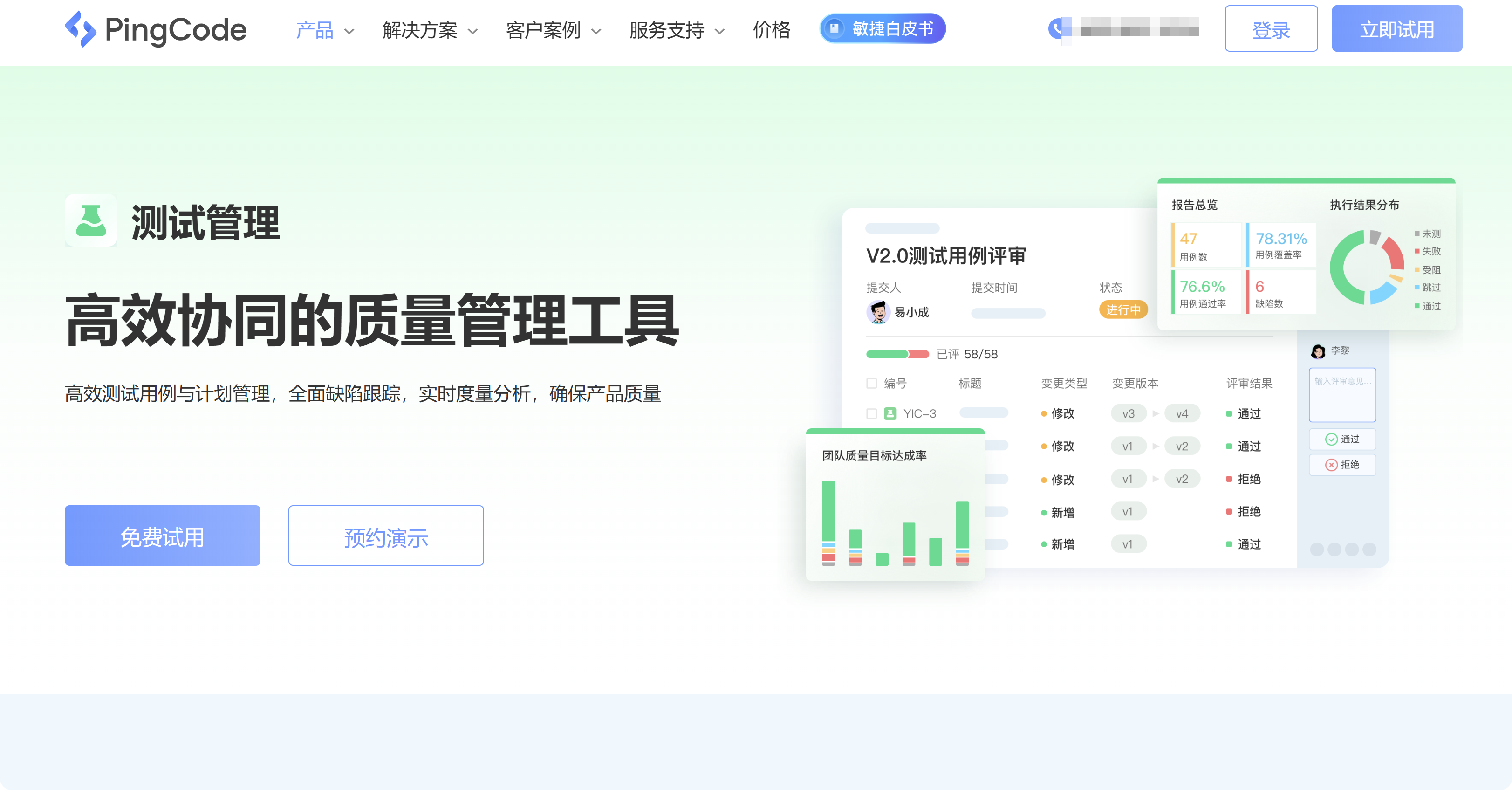 5款测试过程管理工具对比测评(优缺点解析)