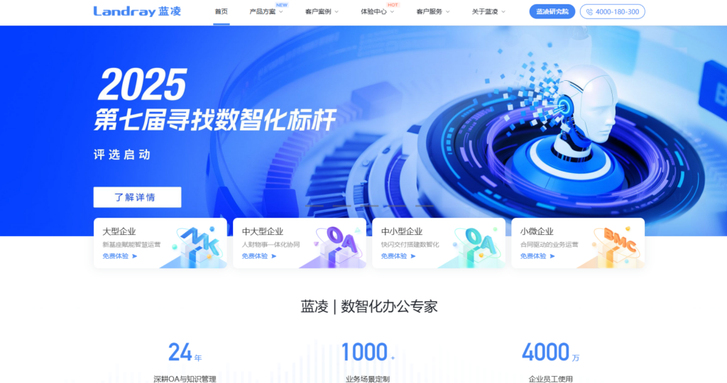 测试用例管理平台对比测评:15款工具横向分析