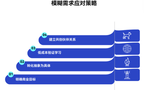 客户需求模糊时，项目经理该如何落地